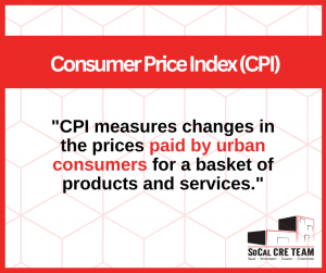 Graphic that reads "CPI measures changes in the prices paid by urban consumers for a basket of products and services."