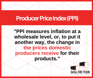 Graphic that reads "PPI measures inflation at a wholesale level, or, to put it another way, the change in the prices domestic producers receive for their products."