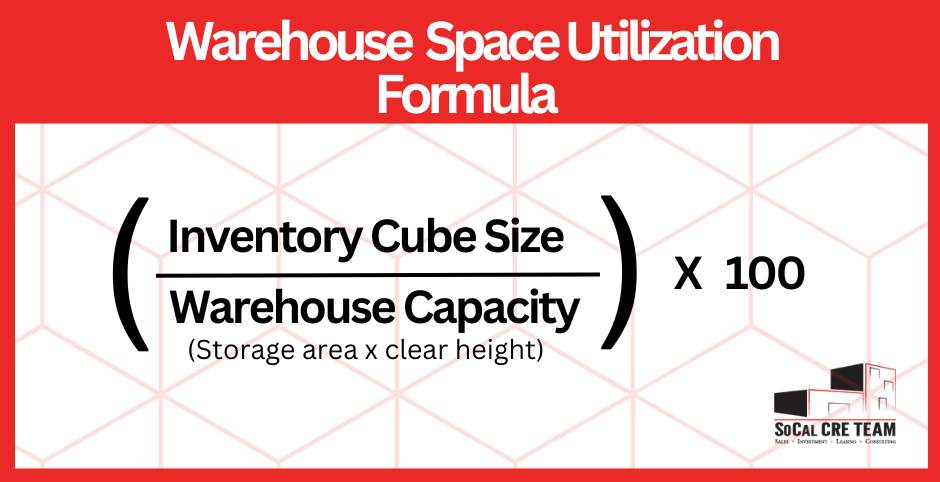 Graphic illustrating how to calculate warehouse space utilization 